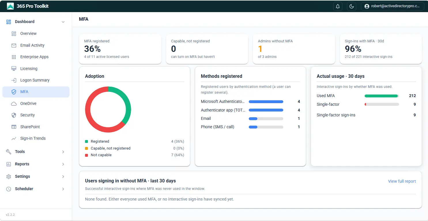 Microsoft 365 Reporting Tool