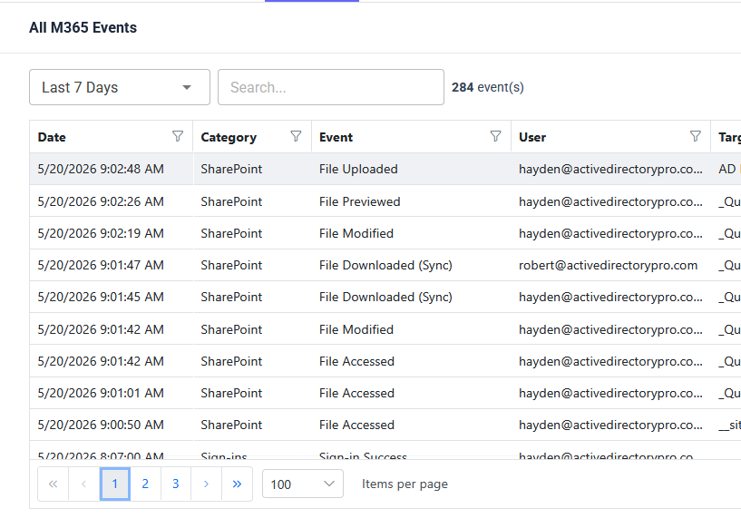 Microsoft 365 and Entra ID activity auditing