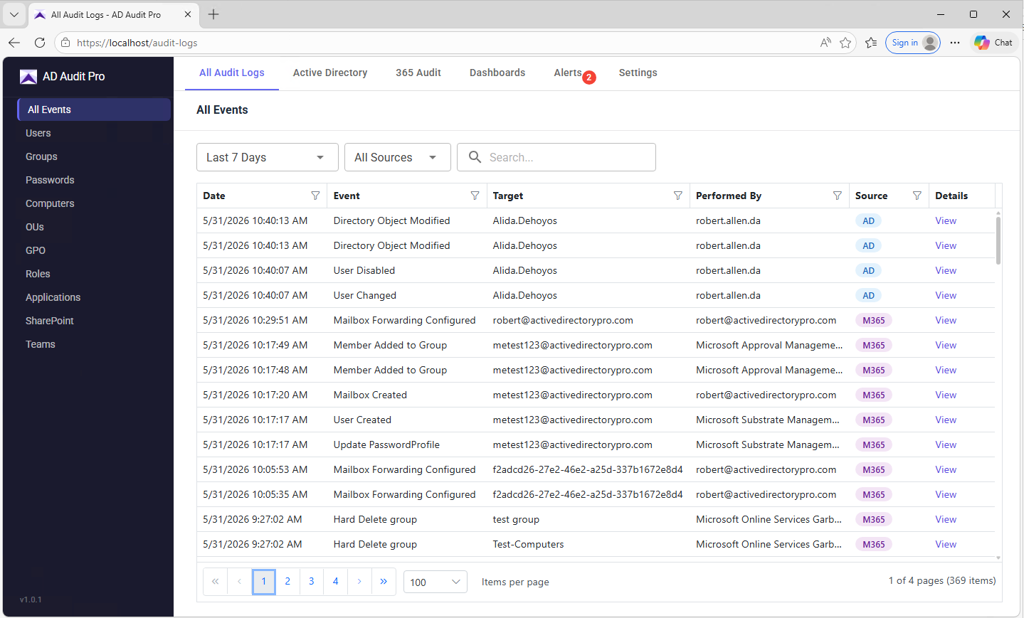 AD Audit Pro dashboard showing Active Directory and Microsoft 365 audit events