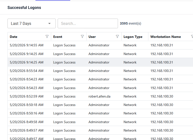 Successful logon auditing report in AD Audit Pro