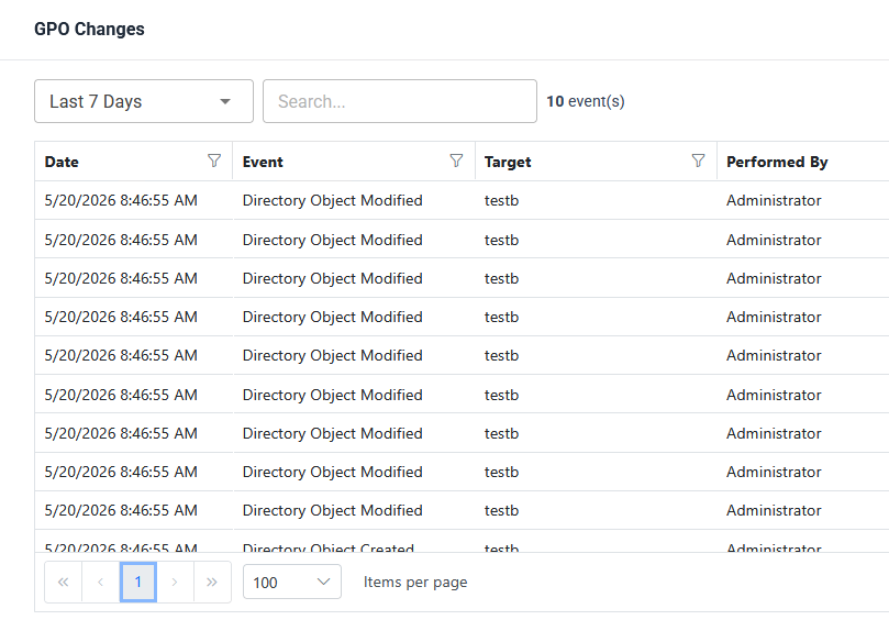 Group Policy change auditing report