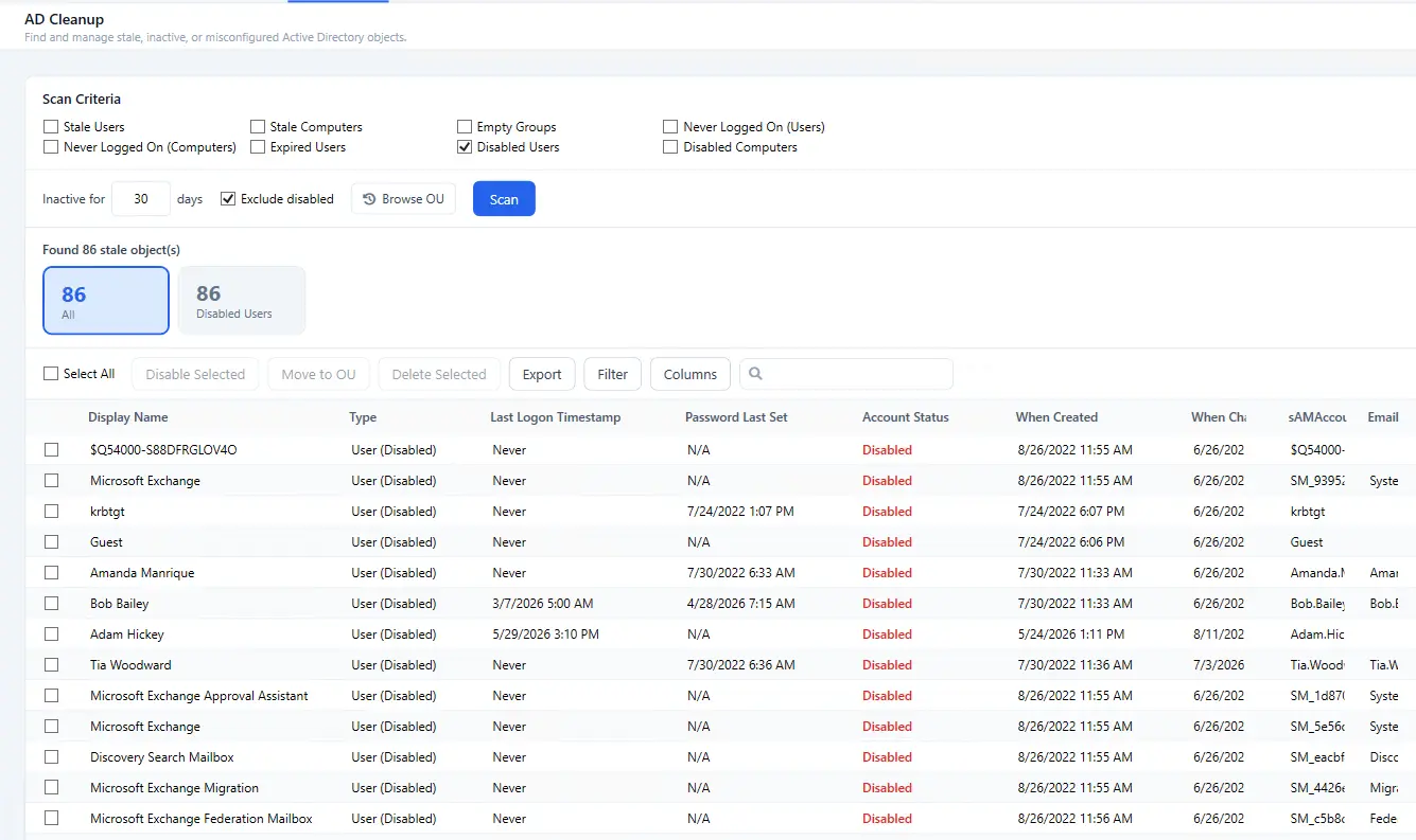 Reviewing disabled and expired Active Directory user accounts