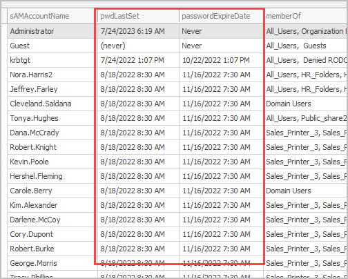 Password last set and expiration date report for Active Directory users