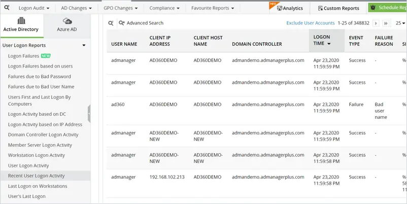 3rd party audit tool