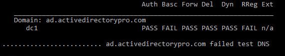 dcdiag DNS test reporting a failure on the domain controller
