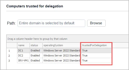 computers trusted for delegation ad toolkit