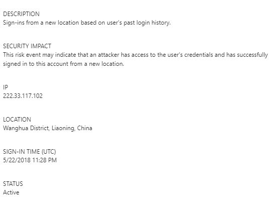 email alert