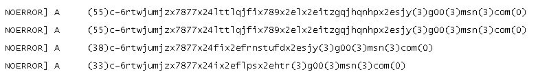 More suspicious DNS lookups repeating from the same handful of devices