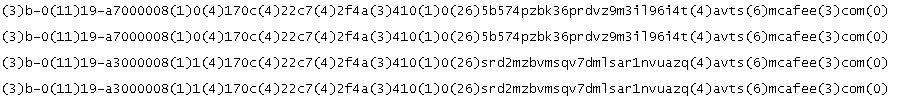 DNS log entries showing lookups to random character domains