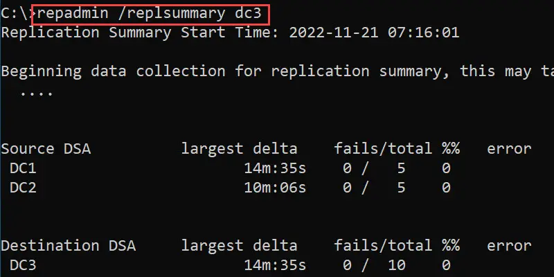 repadmin /replsummary output showing no replication failures