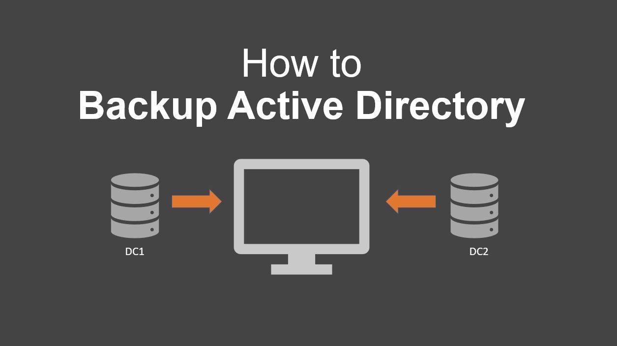 Backup Active Directory (Full and Incremental Backup)