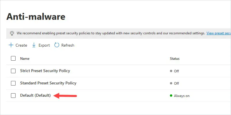 Anti-malware policy list showing the Default (Default) policy