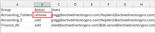 CSV with remove entered in the Action column for each row