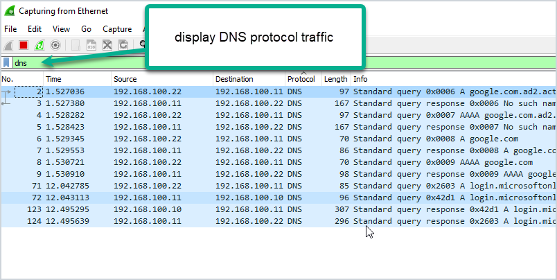 Wireshark capture filtered to DNS traffic reaching the domain controller