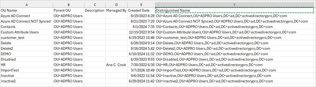 Exported CSV with the OU name, description, and distinguished name columns