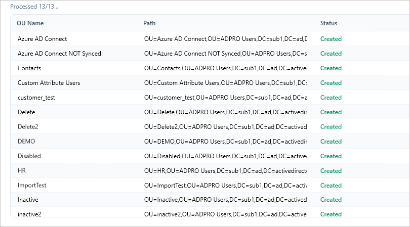 Import results showing each OU created in the target domain
