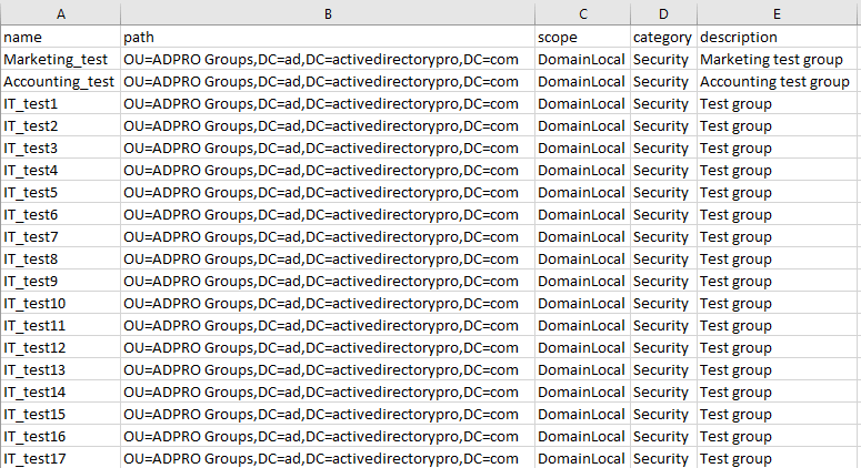 CSV file with the group name, path, and description columns filled in