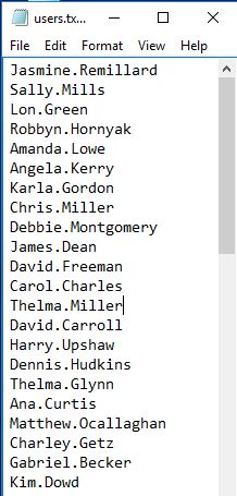 Text file listing the usernames the script will disable