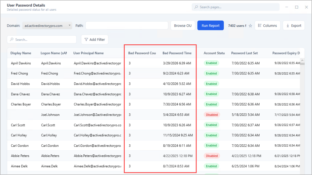 User password report listing accounts with failed logon attempts