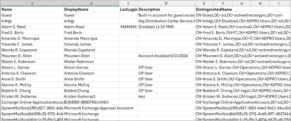 Exported CSV of disabled users opened as a spreadsheet