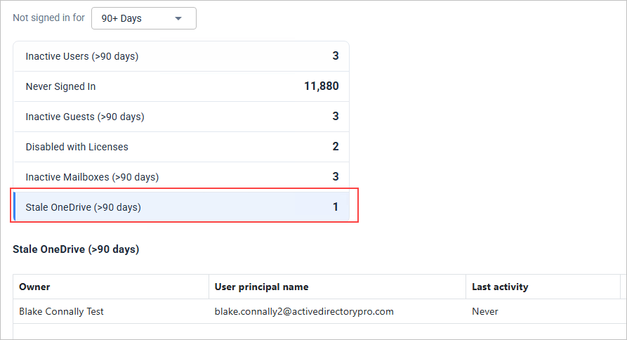 stale onedrive accounts