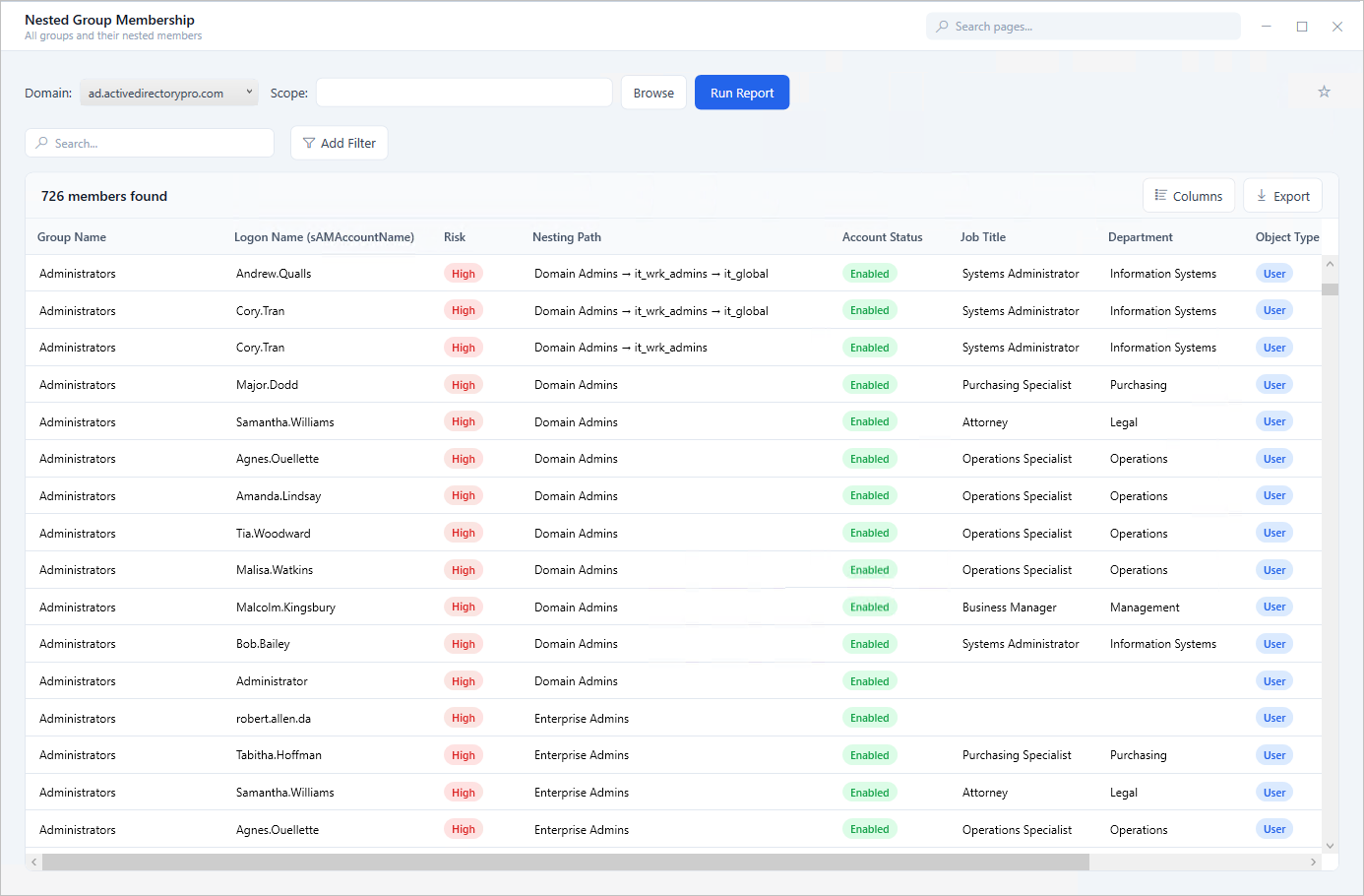 nested group membership with ad pro toolkit