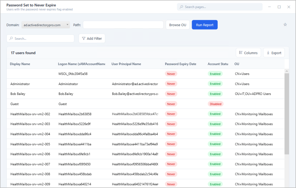 Report listing the accounts whose passwords are set to never expire