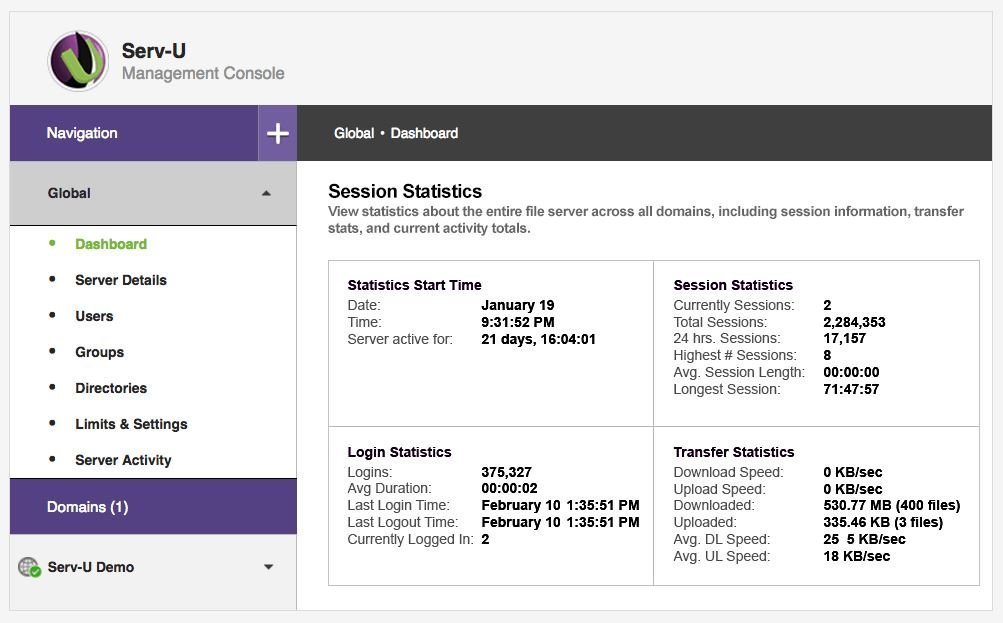 Serv-U management console with its domain and user settings