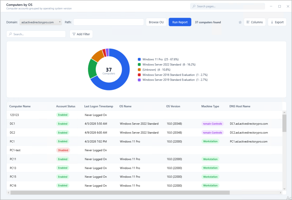 Report builder used to create a custom computer report