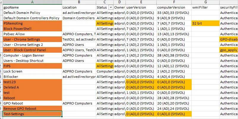 Finished spreadsheet with the GPOs marked as candidates for deletion