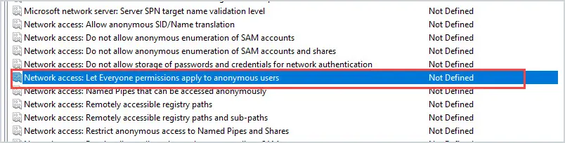 Policy blocking everyone permissions from applying to anonymous users