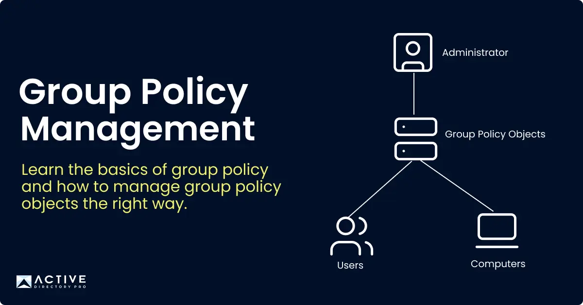 active directory group policy management