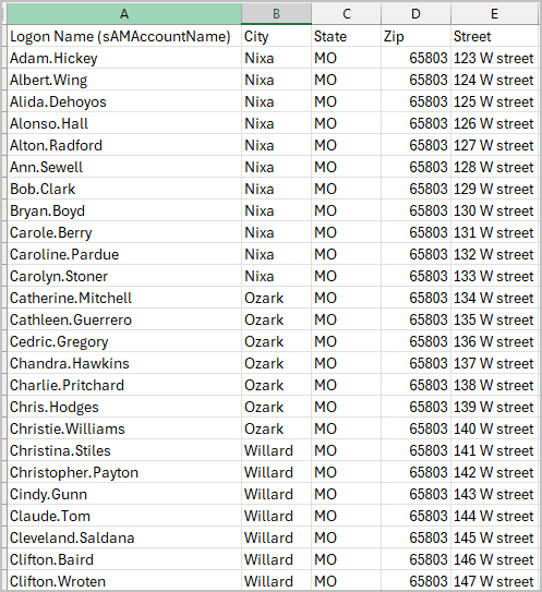 CSV with city, state, zip, and street columns for updating addresses