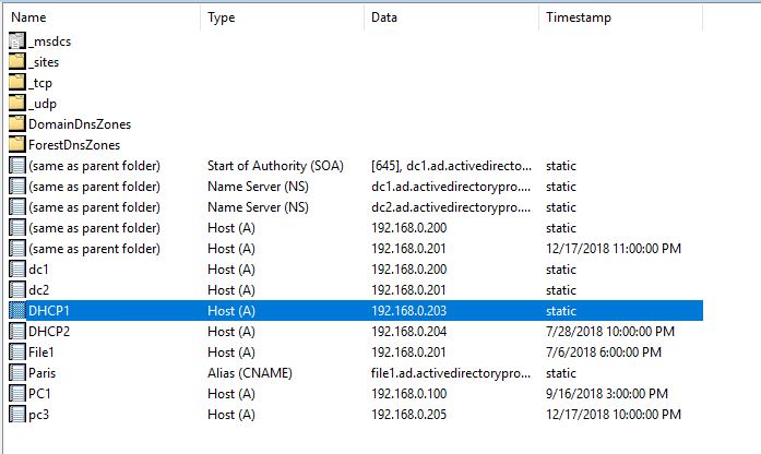 dns record timestamp