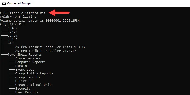 tree command output showing the folder structure of a directory