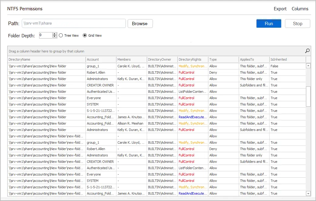 NTFS permissions report for a shared folder listing accounts, rights, and inheritance