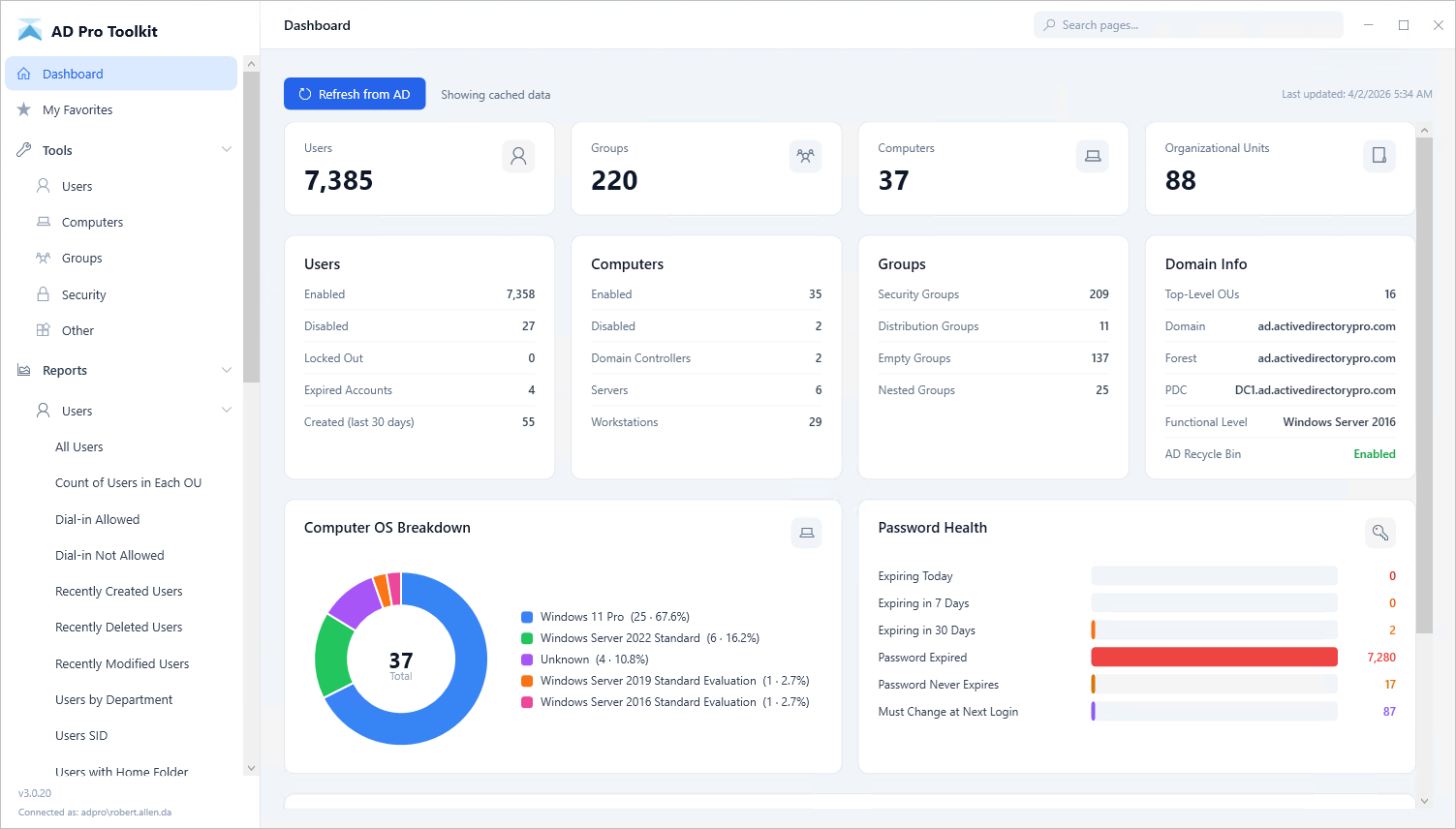 AD Pro Toolkit interface showing bulk user tools and built-in reports