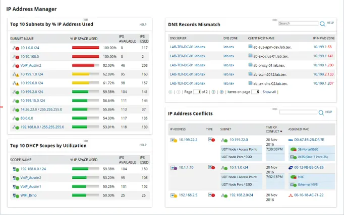 SolarWinds IP Address Manager dashboard showing subnet and IP status details