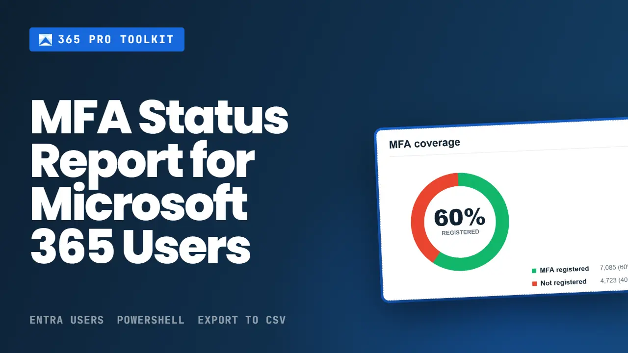 Mfa status report for Microsoft 365 users