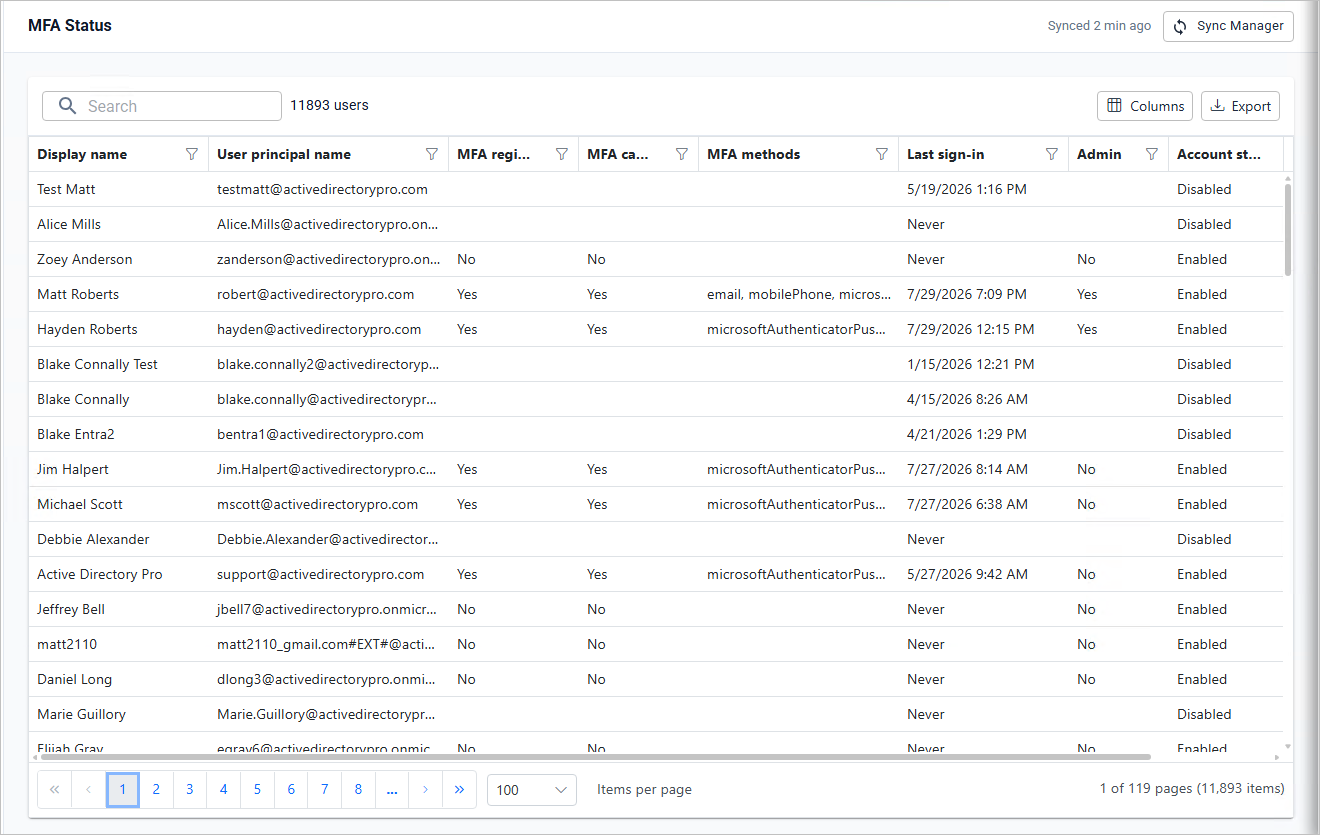 365 Pro Toolkit MFA Status report listing users and their authentication methods