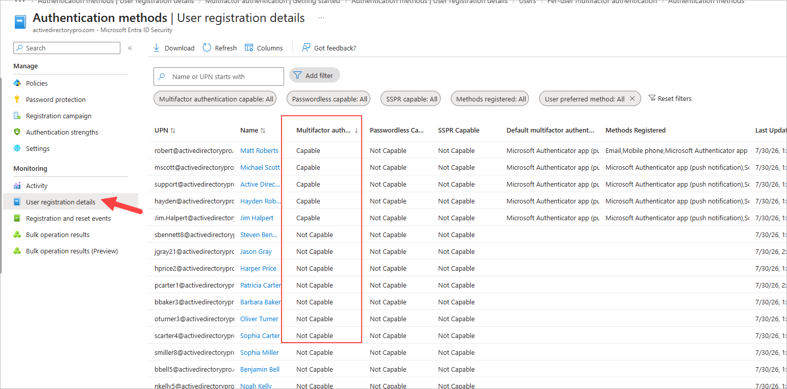 Entra user registration details listing each user's registered MFA methods