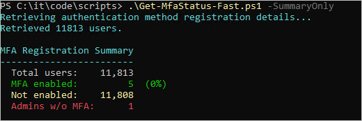 Summary output showing total users, MFA enabled counts, and admins without MFA