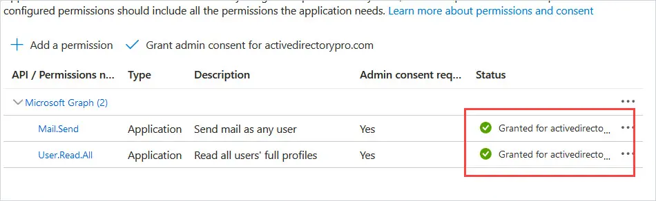 API permissions list with green check marks showing consent granted for the tenant
