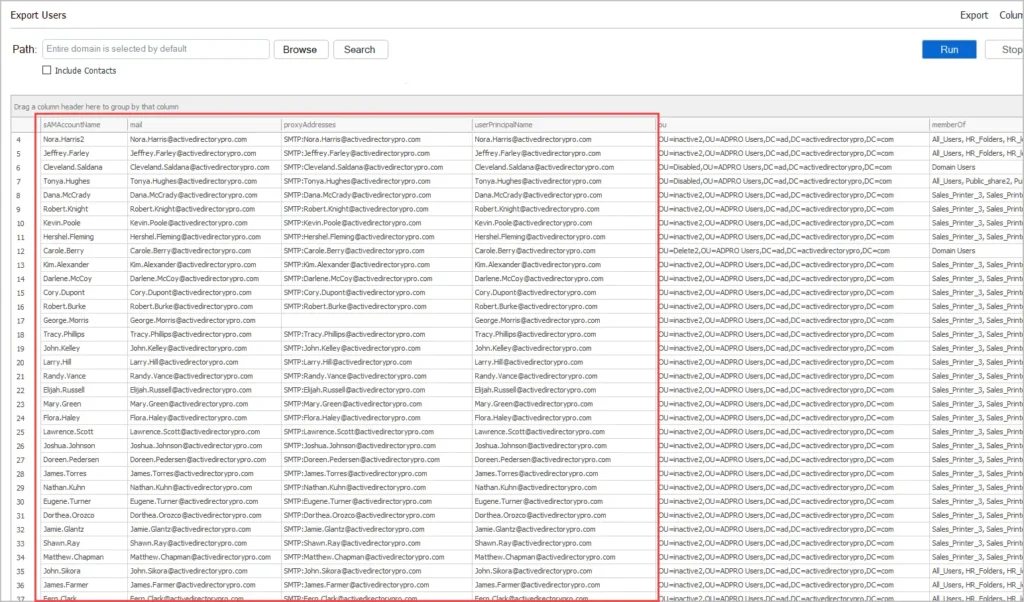 Export users report listing userPrincipalName, mail, and proxyAddresses for every user