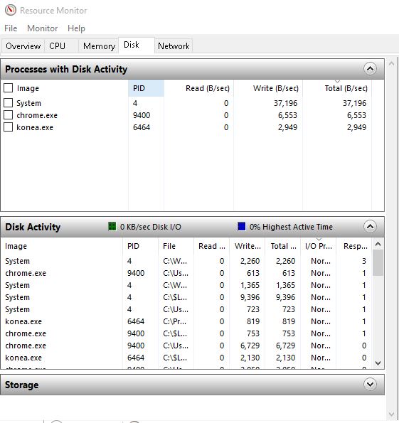 Resource Monitor with the Disk tab selected