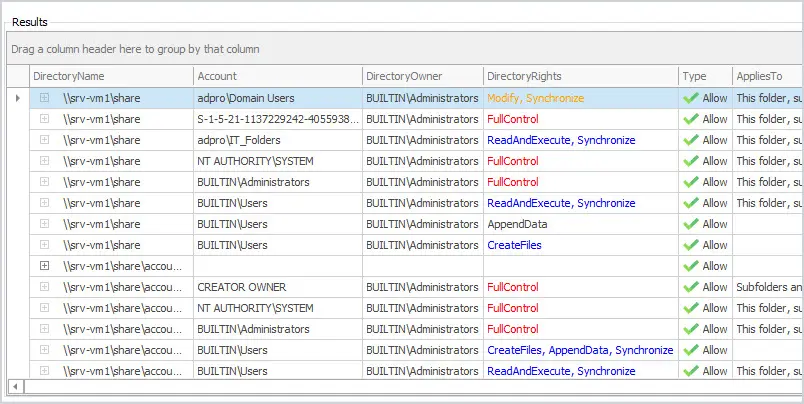 Folder permissions report used for the quarterly security review