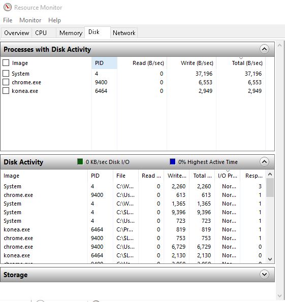 windows server 2008 process monitor