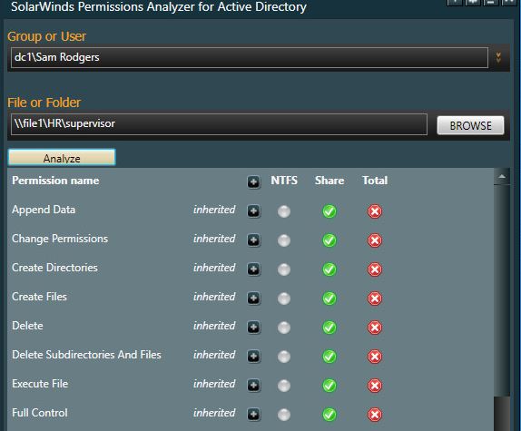 freefilesync ntfs permissions