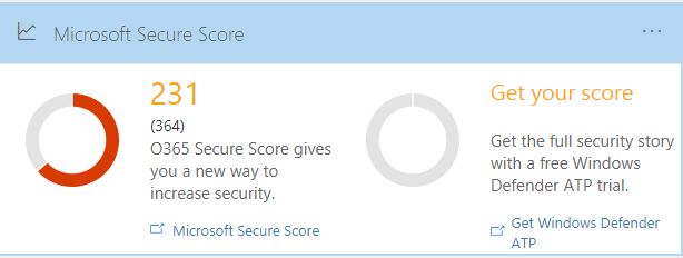 office secure score