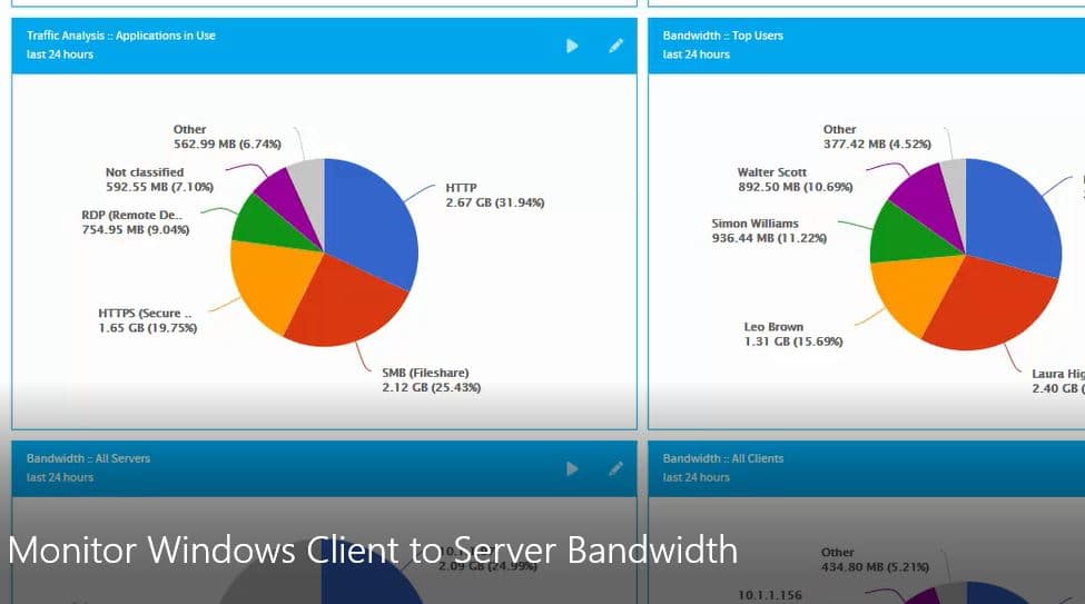 Monitor Windows Server Bandwidth Usage